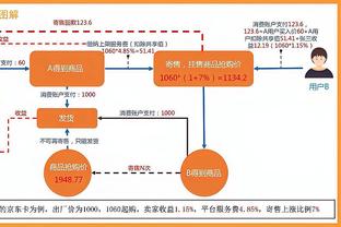 raybet雷竞技贴吧截图3